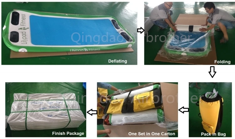 Packing of Floating Yoga Mat.jpg