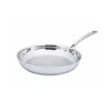 Outstanding Quality Assurance Professional Team China factory best cookware