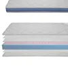 Multifunction Breathable Bed Mattress Portable Memory Foam Mattress