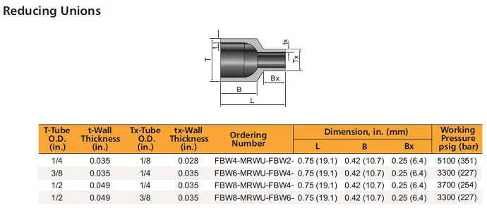 weld fittings.png