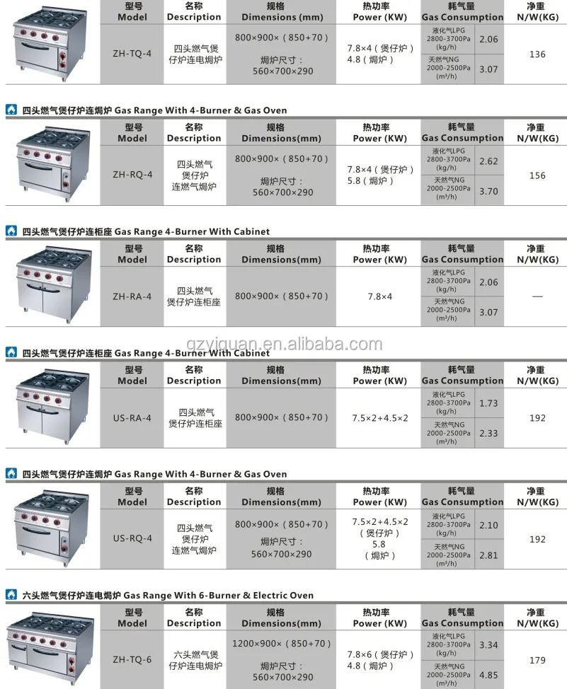 4 electric hot plate cooking,Luxury 4 Burner Electric Hot Plate Cooker with Oven, View 4