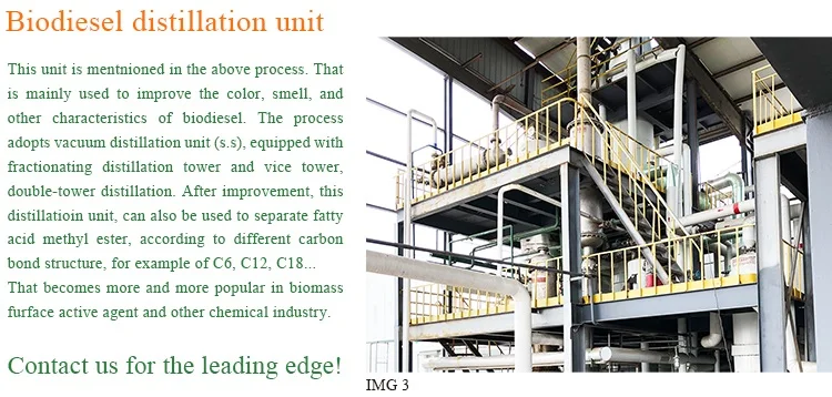 Biodiesel Equipment (421)