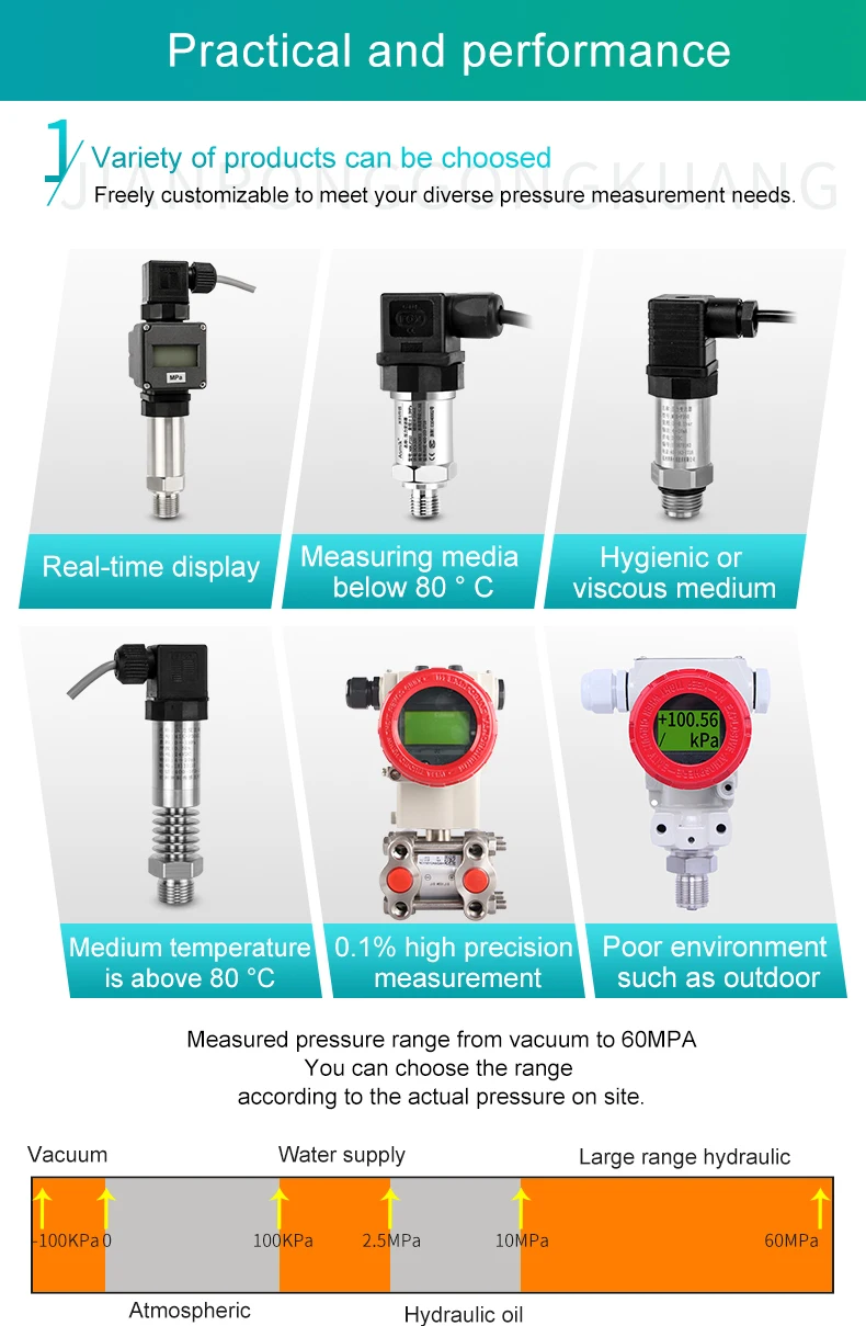 flow pressure transducer