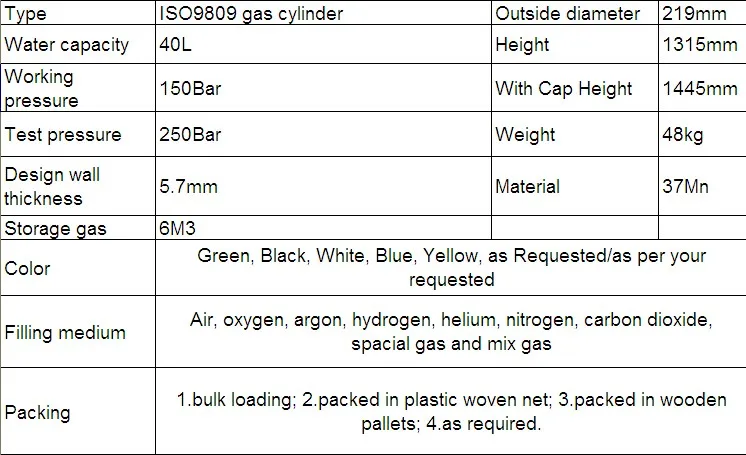 12kg composite empty lpg gas cylinder manufacturers for philippines