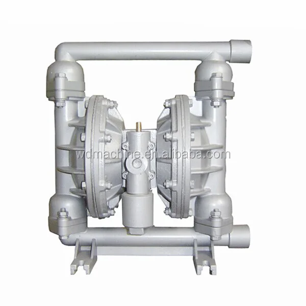 diaphragm pump china manufacture