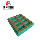 spare parts jaw plate for C125 jaw crusher