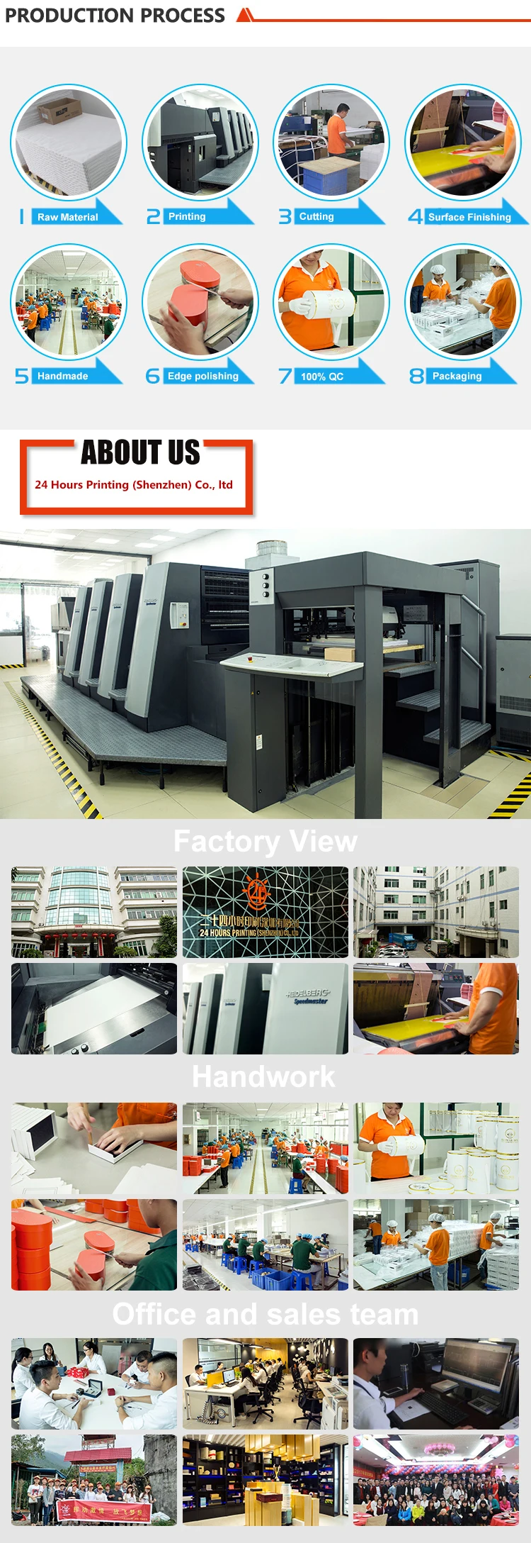 company profile new