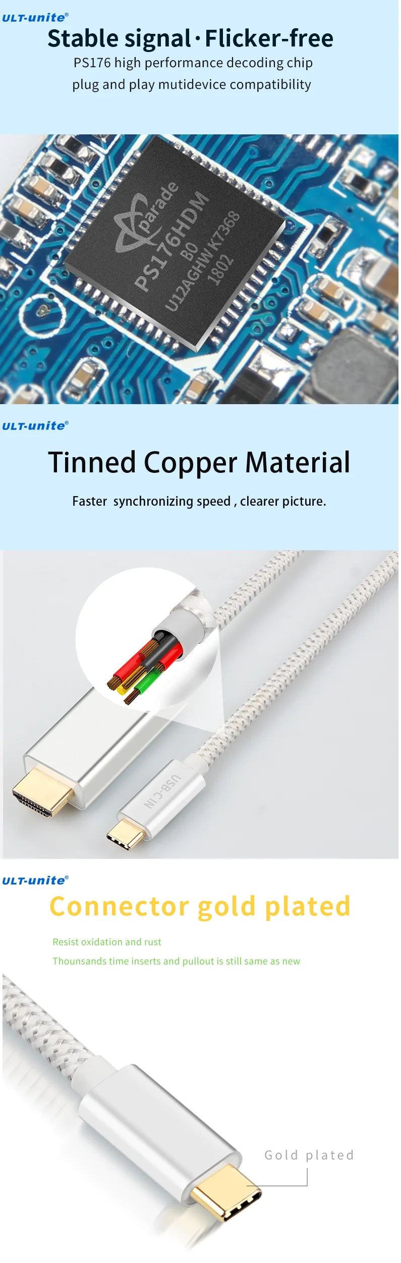 High Quality Type C to HDMI Cable 4K 60Hz for 2m Long Braided Wire mesh aluminum shell gold plated - ANKUX.COM