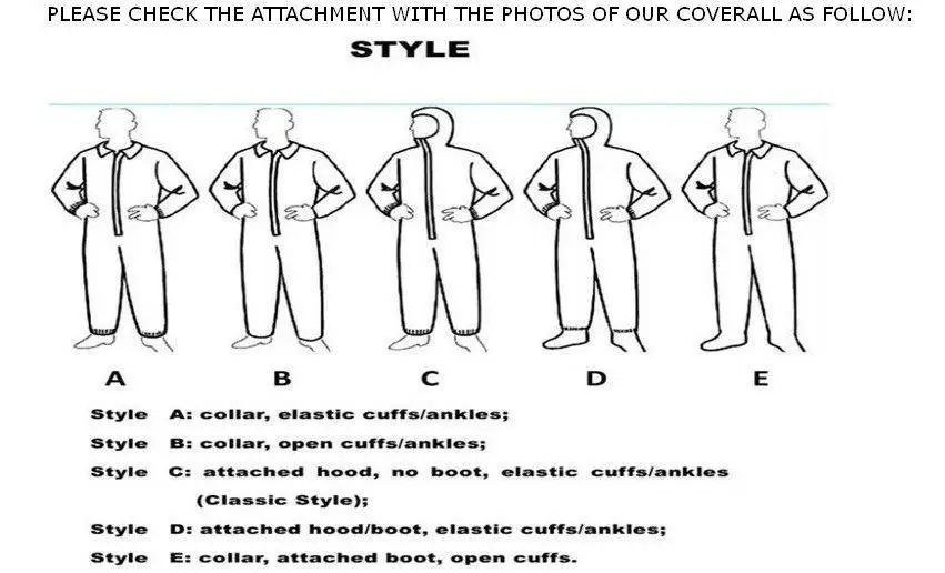 Custom Disposable Cleanroom Protective fire retardant coverall