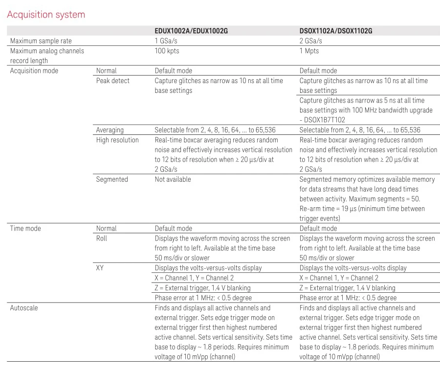 DSOX-EDUX 1000-16.jpg