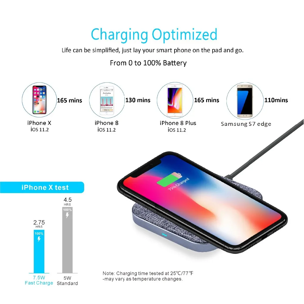 cell phone charger qi 10w fast wireless charger with custom logo