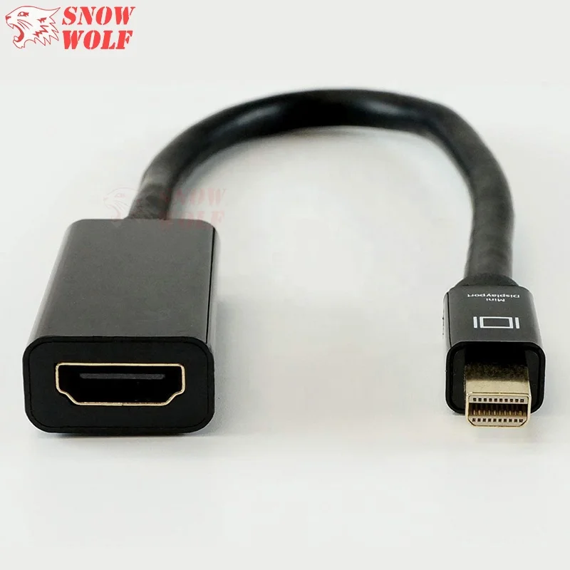 High Speed Mini HDMI cable 1m 1.5m 2m 3m Support 1080p Full HD for Camera,Tablet - ANKUX.COM