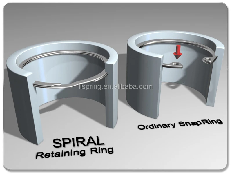 Easy To Install Spiral Internal Retaining Rings Easy To Install Spiral Internal Retaining Rings