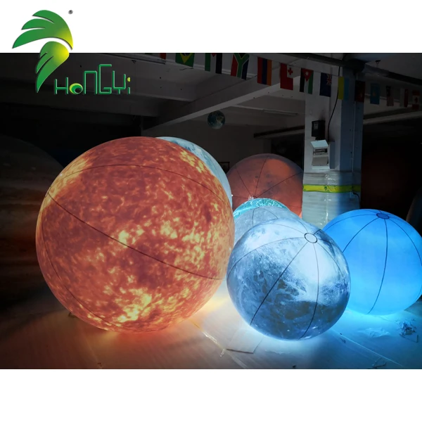 led planet (1)