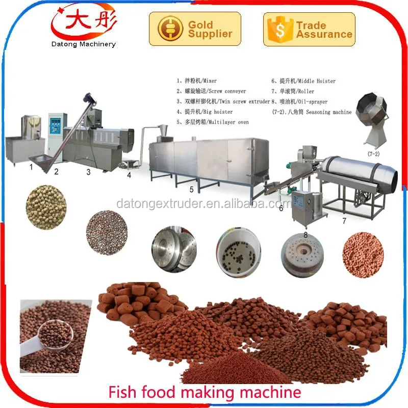 Different shape fish feed making machine made in China