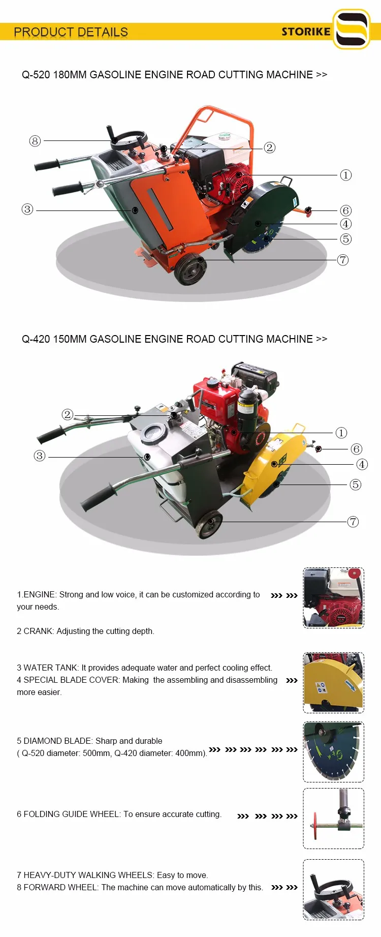 Hand Push Light Equipment Asphalt Road Cutter Concrete Saw /Concrete Floor Cutting Machine supplier