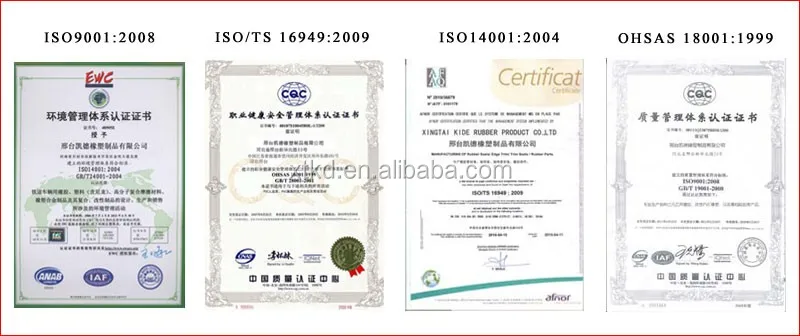 quality-certification