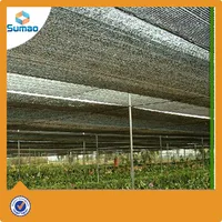 Brand New Greenhouse And Agriculture Used