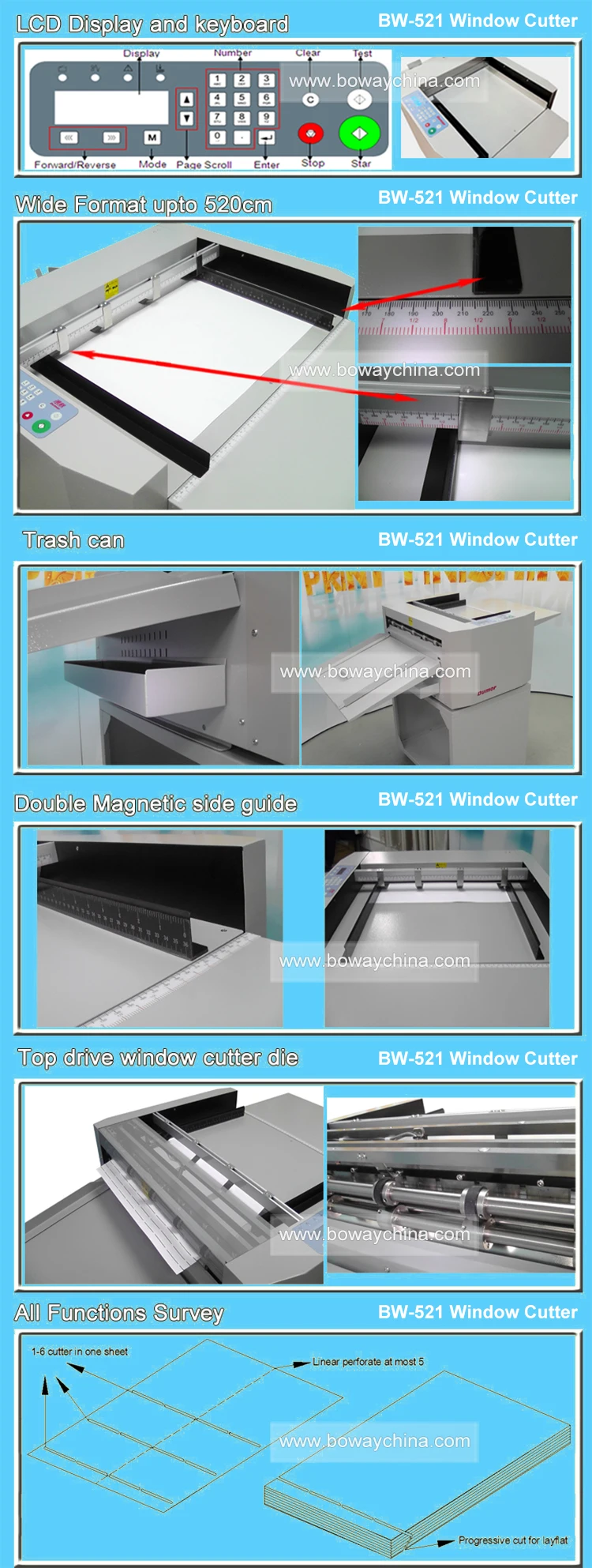 Window cutter BW-521 Effect 3.jpg