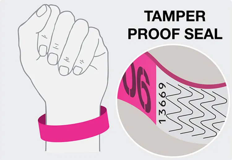 RFID Paper Wristband