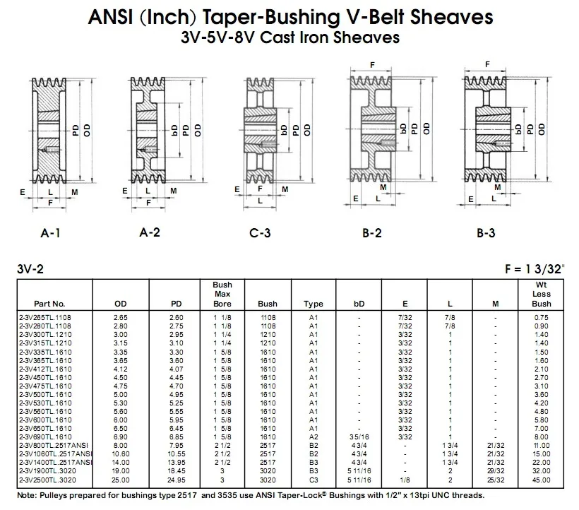 high-quality-american-standard-v-belt-pulley-buy-large-pulleys-for