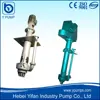 /p-detail/China-High-Quality-vertical-bomba-de-lodos-centrifugal-vertical-bomba-300006833458.html