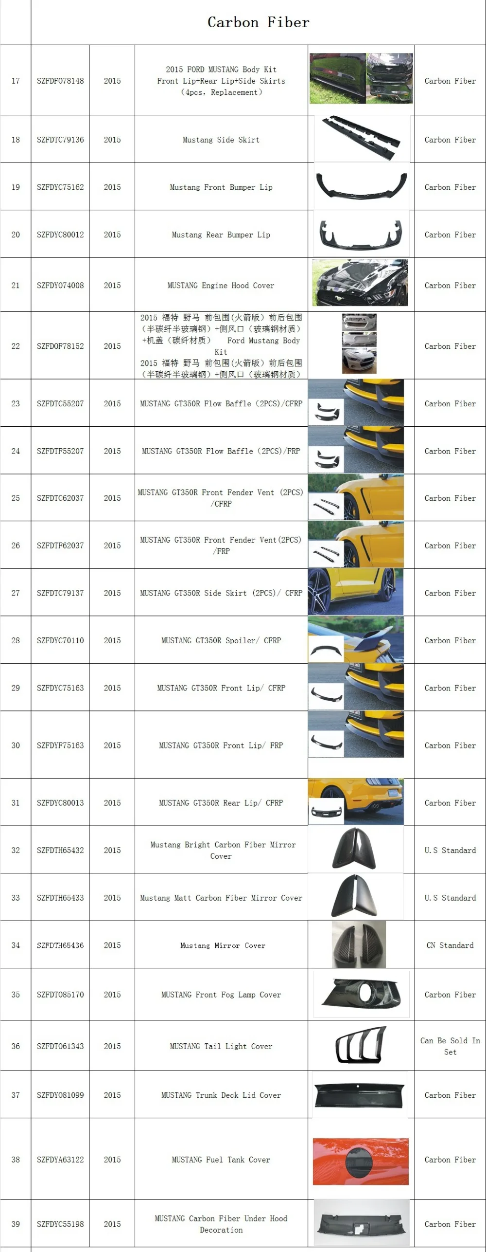2015 mustang accessories parts new product 2.jpg