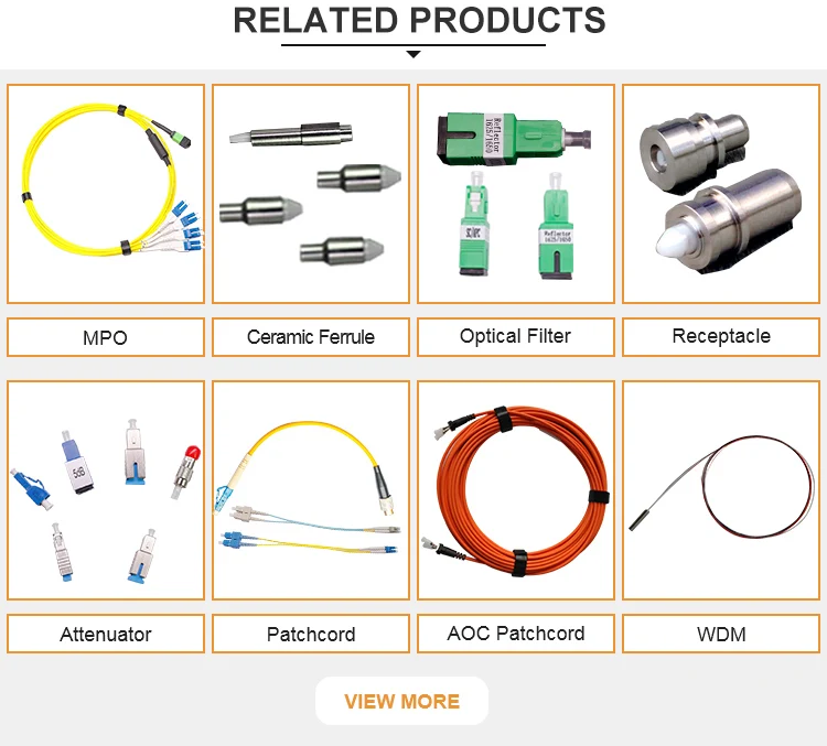 shopping chinese supplier fiber optic cable SC/LC/FC/ST/MTP/MPO/MT-RJ optical fiber connector patch cord