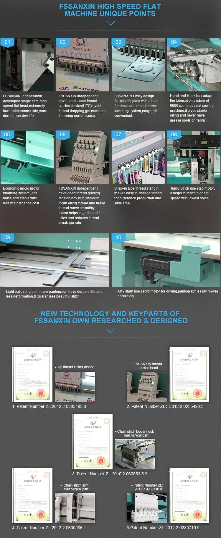 Best commercial computer embroidery machine single head price in china