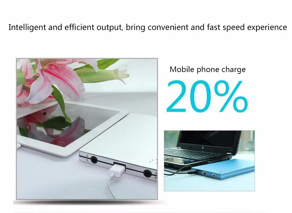 Top quality Factory 40000mah/148W 24V Super high capacity Portable Laptop Power Bank for notebooks charger - ANKUX.COM