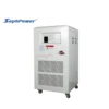 International 50 to 60hz power supply converters system