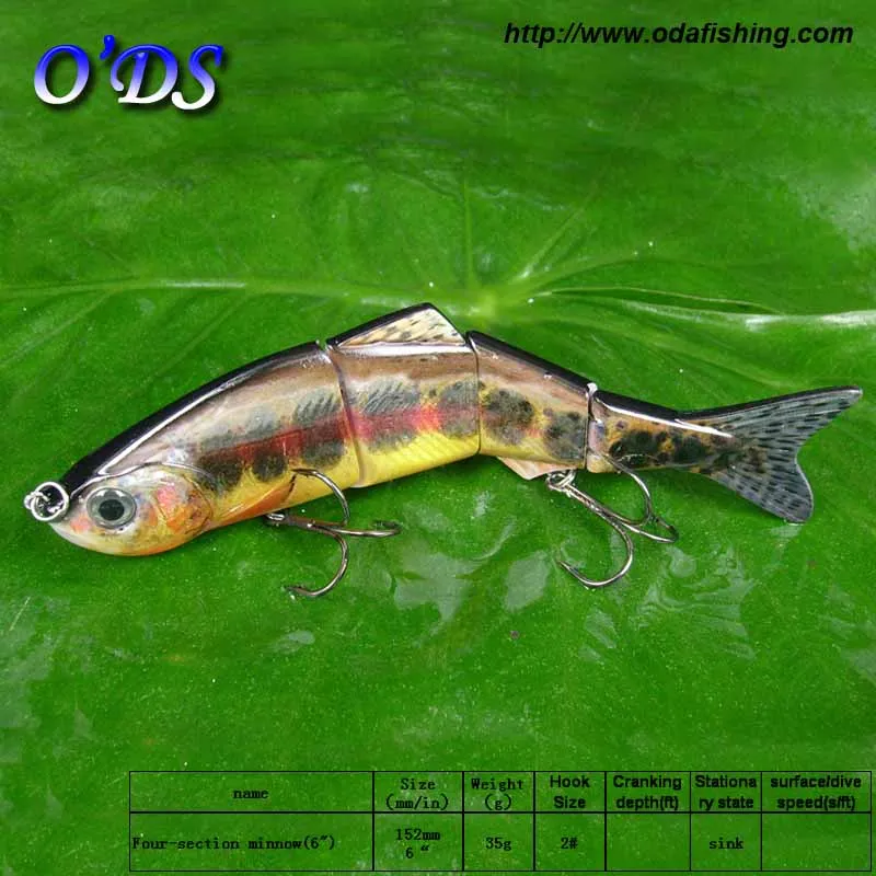 Oem Lures Custom Fishing Mold Hard Plastic Fishing Lure Mold Factories