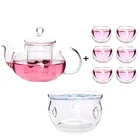 Wholesale Heat Resistant Arabic Pumpkin Glass Tea Pot Kettle And Cup Set With Warmer