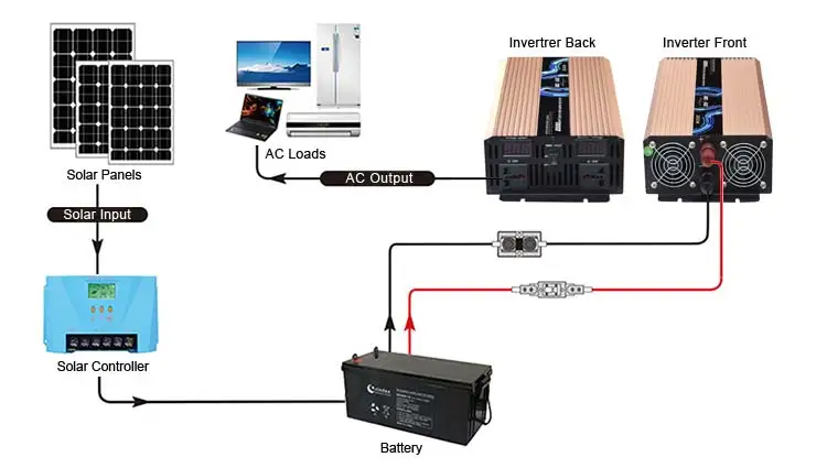 hi frequency-inverter-2kw.jpg