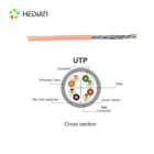 High speed cat 6 bulk cable UTP networking Cable with CE approved