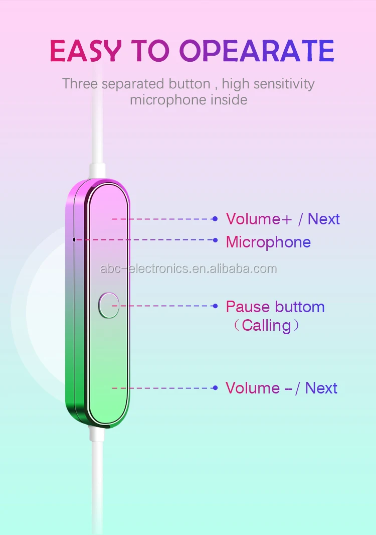 Factory headphones microphone wireless earbuds door to door earphones for iphone - ANKUX.COM