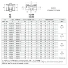 Brass Fittings YC-LOK 1C-RN Brass Double Ferrule Hydraulic Tube Fittings