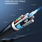 2020 8KHigh Speed HDMI Cable (10 Feet) Supports 4K@60Hz, High Speed, 48Gbps, Audio Return