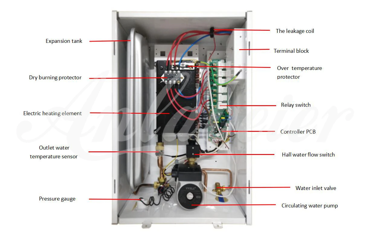Other Home Heater, 8kw/12kw/20kw, 220V, Electric - detail 38