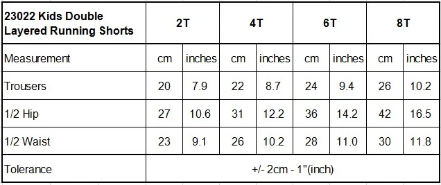 23022 size chart