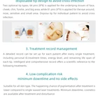 Iso9001 Rf Rf Rf Machines GSD 1.15MHz Vacuum Fractional Rf Microneedle Portable Machine