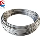Heating Application ni80cr20 resistance heating wire