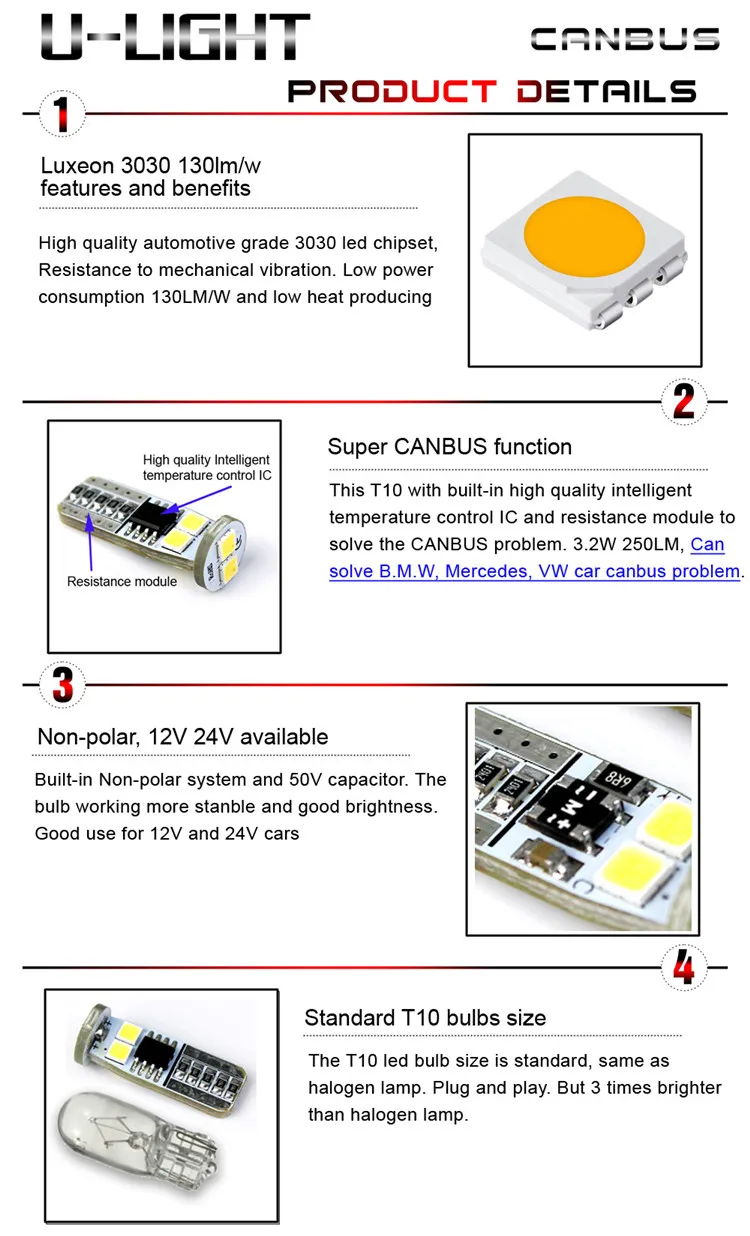 T10-3030-LED-details 750.jpg