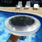 Energy Solar Energy Saving Solar Powered Ionizer