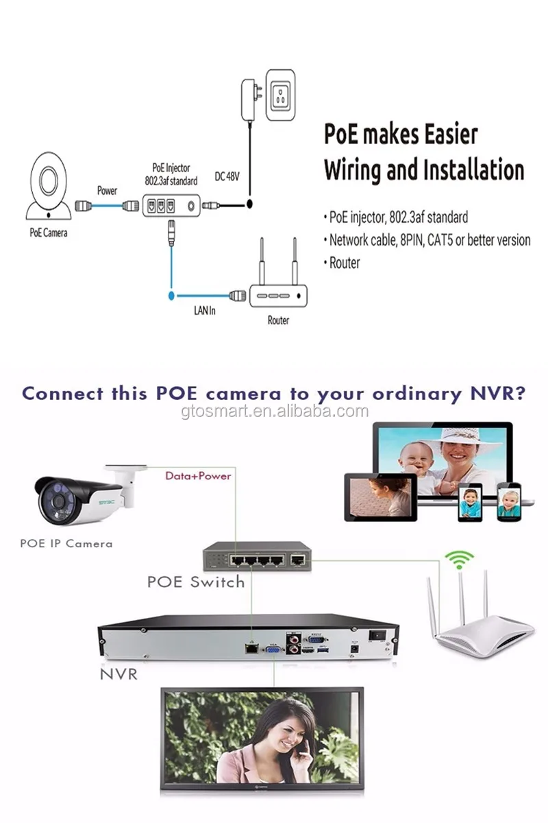 POE-1