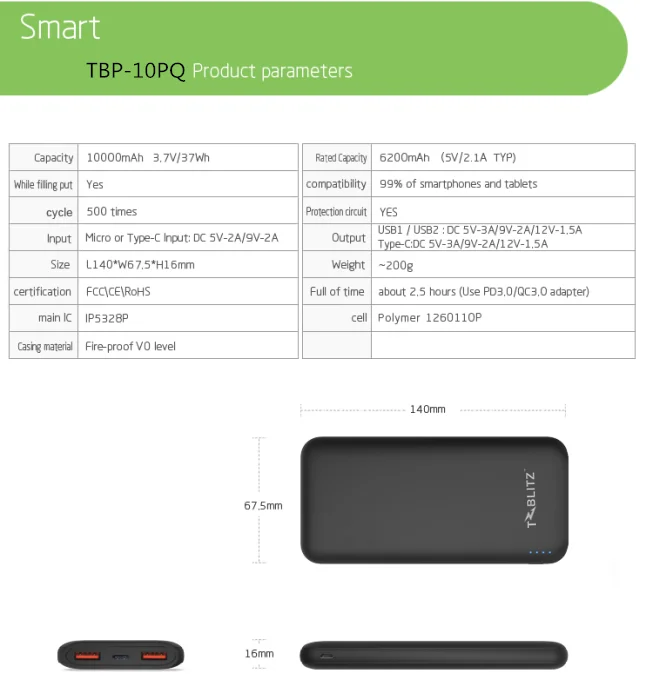 QC3.0Power Bank 10000mAh Portable Charger For Samsung Xiaomi mi Mobile Li-polymer BatteryPowerbank 10000 mAh Poverbank Phone - ANKUX.COM