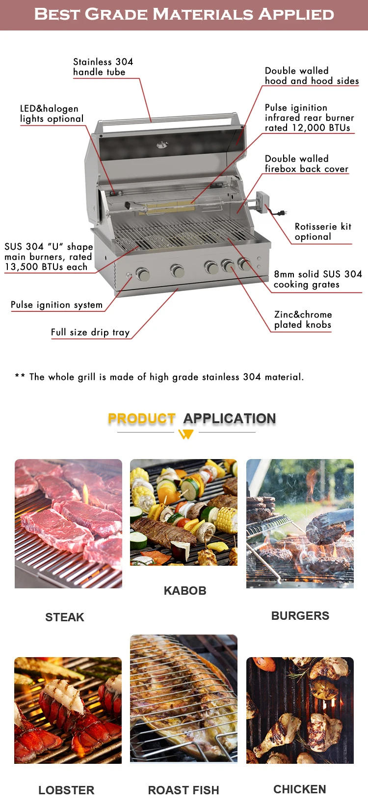 High end rotisserie bbq grill infrared burner for Europe markets