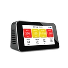 Dienmern Indoor Air Quality Monitor Detector gas detector desktop portable air quality tester