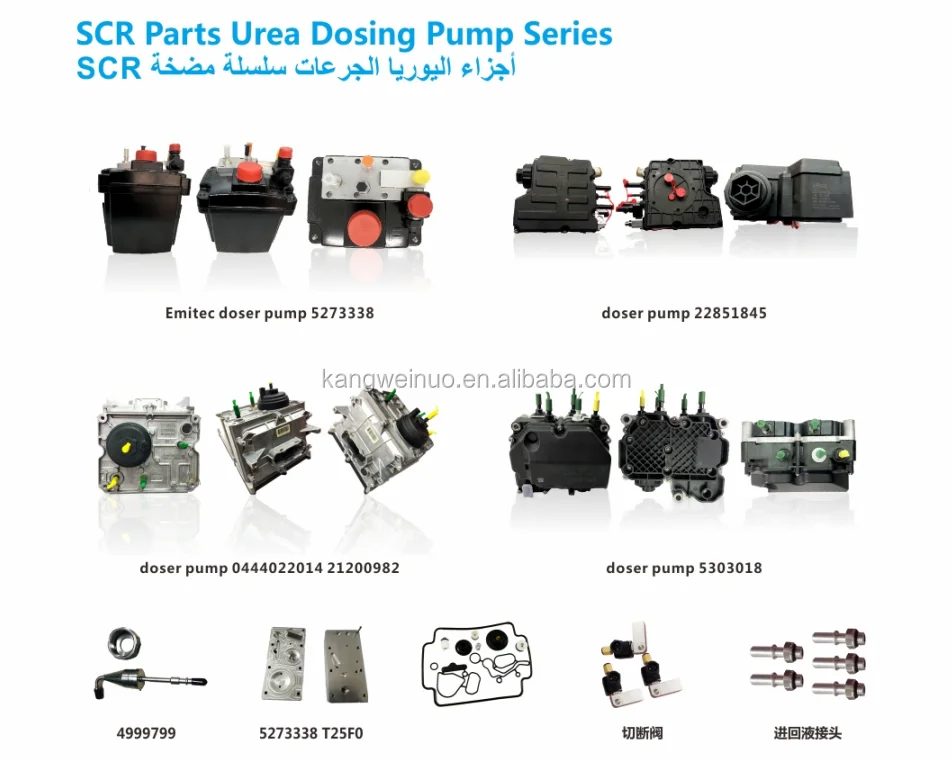 Ecofit Urea pump reversing valve A047C212