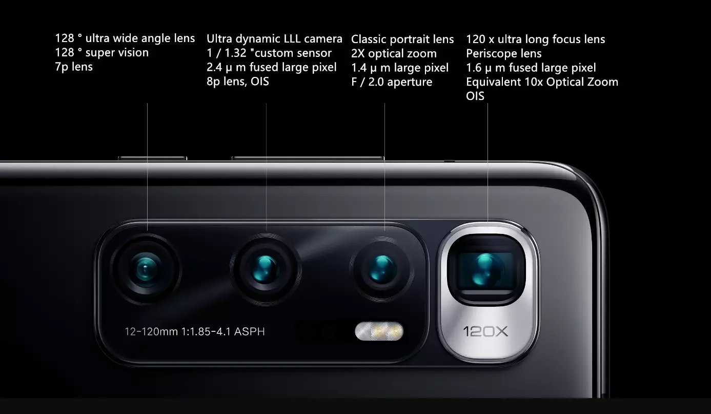 Xiaomi Mi10 Ultra